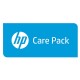Hewlett Packard Enterprise 1 year Next business day Exchange HP 1420-24G Switch Foundation Care Service U8QE6E